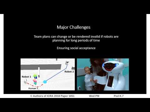 Multi-Robot Coordination in Dynamic Environments Shared with Humans