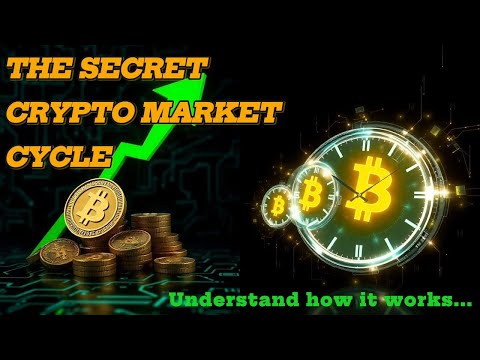 The Hidden Cycle That Drives Crypto Markets