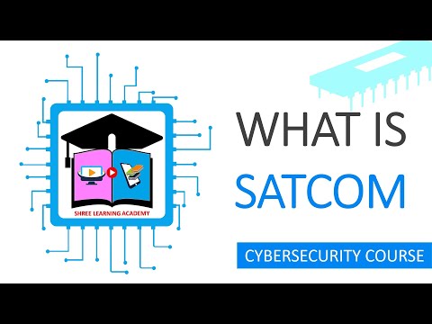 SATCOM (Satellite Communication) Security | Cyber Security Training For Beginners