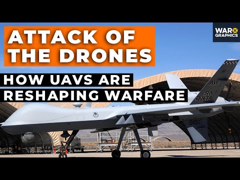 Attack of the Drones: How UAVs Are Reshaping Warfare