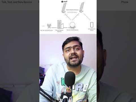 How Starlink’s Direct-to-Cell Will Change Mobile Networks Forever in 2025 🔥#tech #teleconews