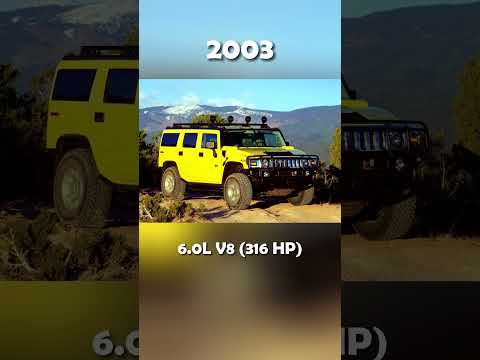 Evolution of Hummer (1992~2023) #pickuptrucks