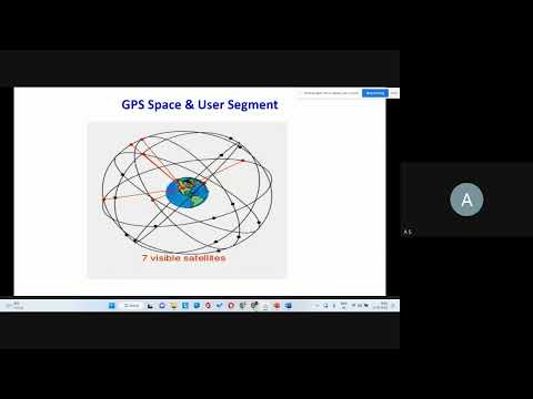 GNSS/ NavIC Applications: ATAL ADVANCED FDP BU 2023 Day 4 Dr Ashis Sukla Part 1