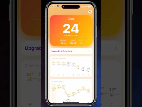 The Best Weather App for iPhone: Get Accurate Forecasts for Your Location