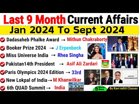 Last 9 Months Current Affairs 2024 | January 2024 To September 2024 | Important Current Affairs 2024