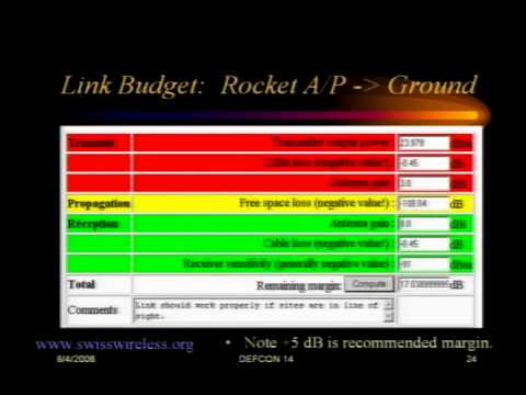 DEFCON 14: WarRocketing -- Network Stumbling 50 sq. miles in 60 sec.