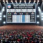 High-definition image of a fictitious event titled 'The Latest American Football Draft Shakeup', showcasing revealed rankings of surprise quarterbacks. Included elements are a large board displaying the rankings, spotlights illuminating the area, and surrounding crowd exhibiting a range of emotions, such as shock and excitement. Do not include any real players or team logos. The board contents should be a series of players' stats and numbers without specific names.